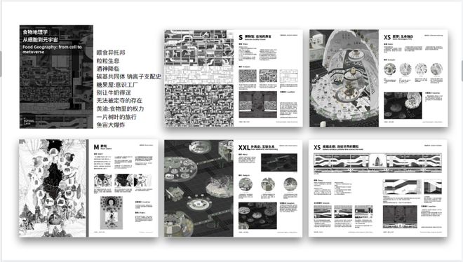 食物边回应气候变化的大学专业AG真人游戏在中国一个边研究(图3)