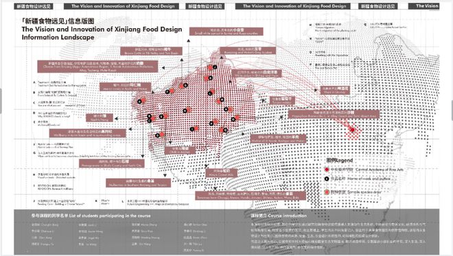 食物边回应气候变化的大学专业AG真人游戏在中国一个边研究(图5)