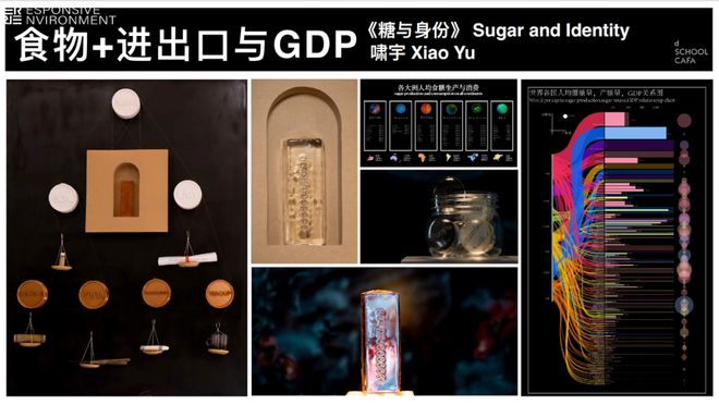 食物边回应气候变化的大学专业AG真人游戏在中国一个边研究(图8)