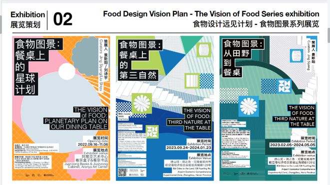 食物边回应气候变化的大学专业AG真人游戏在中国一个边研究(图21)